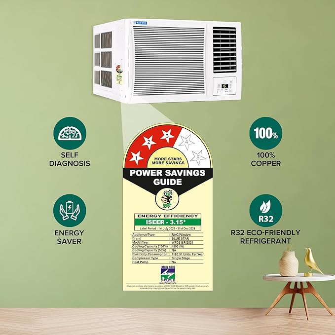 Blue Star 1.5 Ton 3 Star Fixed Speed Window AC (Copper Turbo Cool Fan Modes-Auto/High/Medium/Low Hydrophilic Blue Fins Dust Filters Self-Diagnosis 2024 Model WFD318P  White)